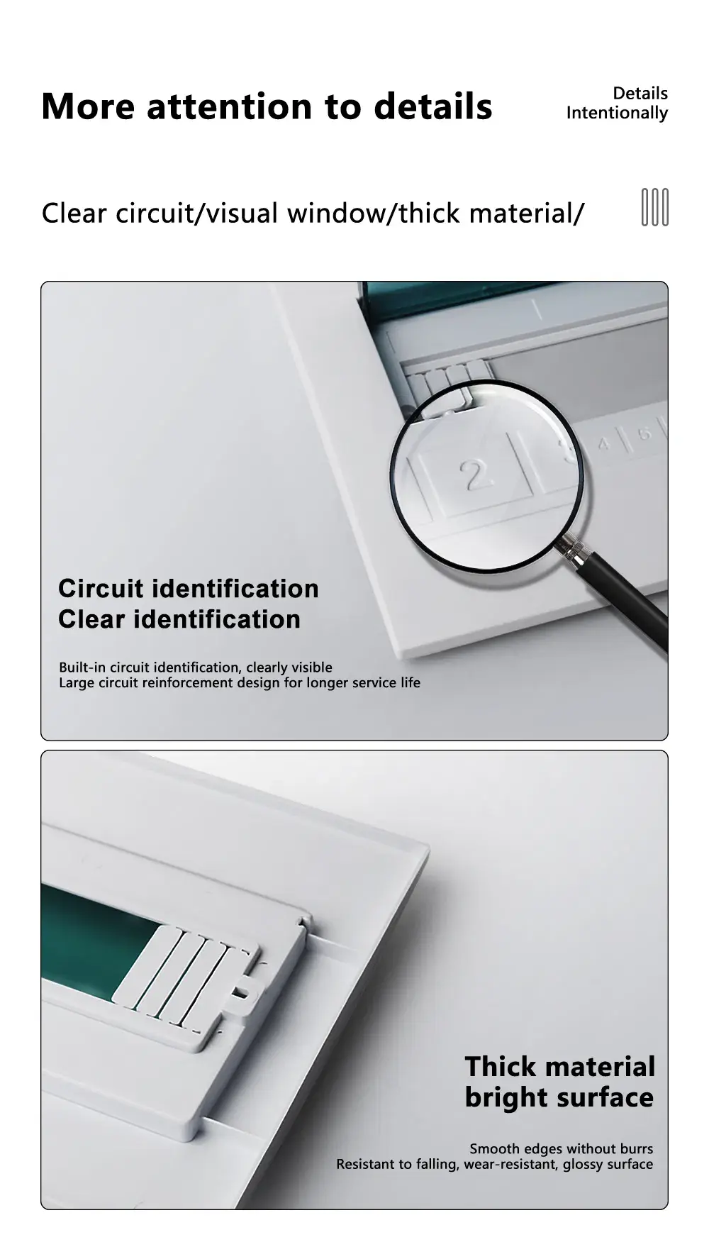 Household Electrical Box Cover Panel